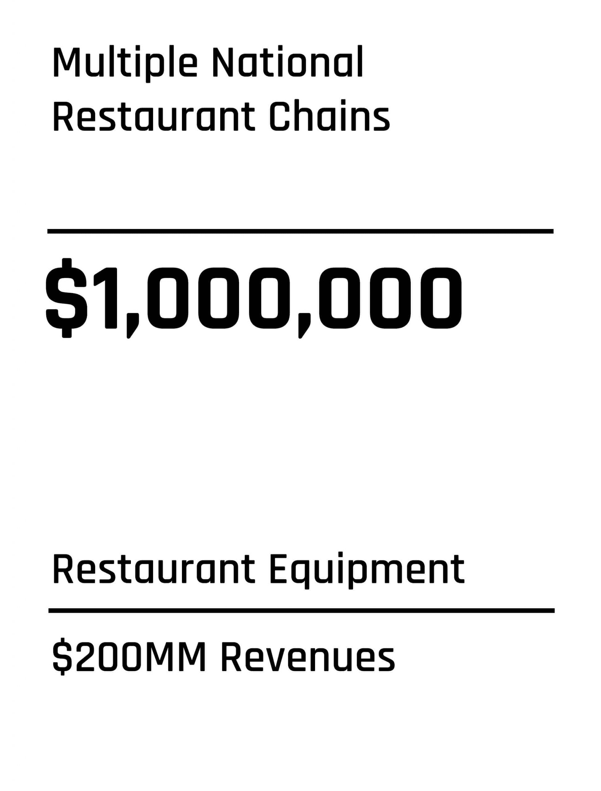 Restaurant Chain