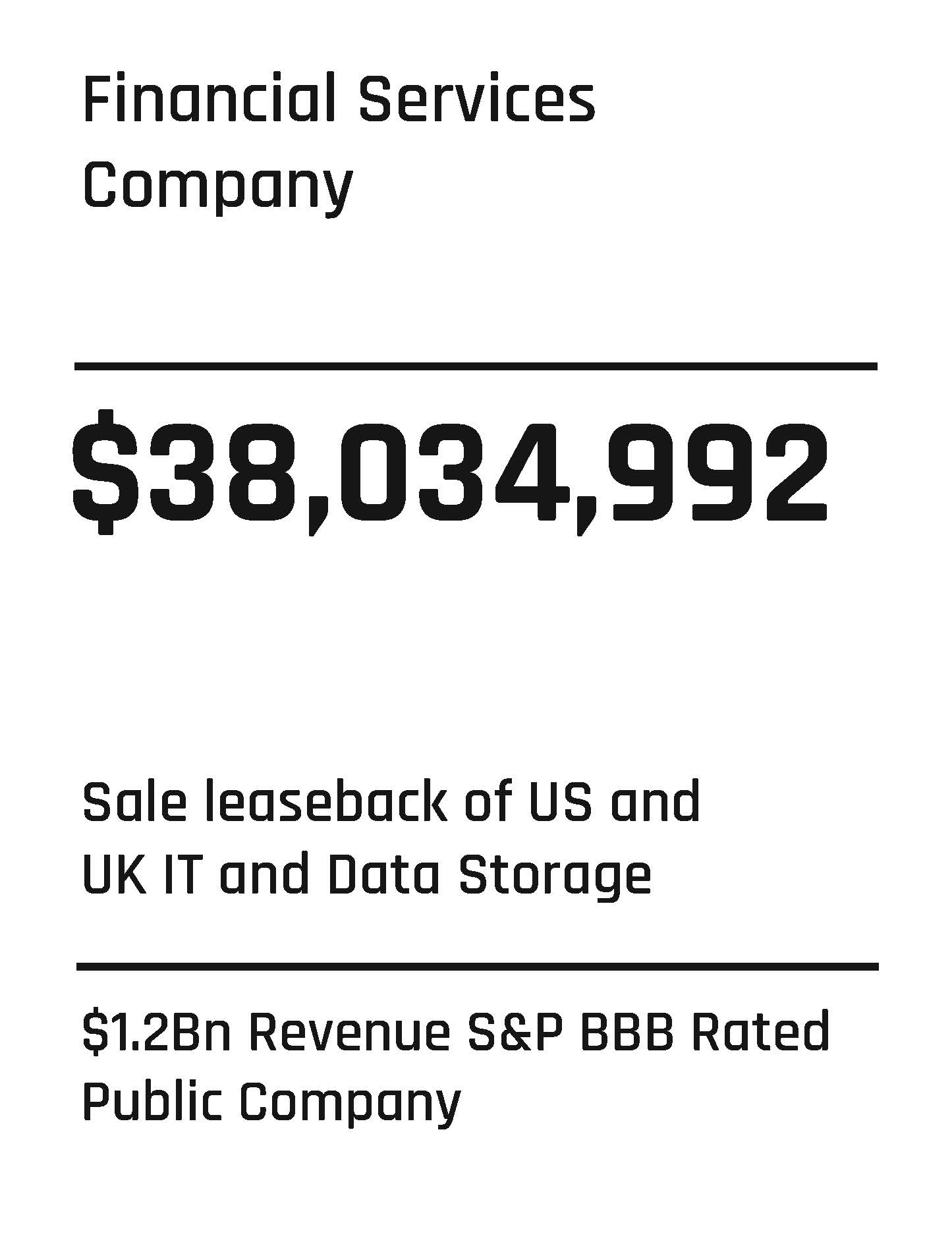 An image displaying a financial message. It states, "Financial Services Company" at the top, followed by "$38,034,992" in large bold text. Below are the words "Sale leaseback of US and UK IT and Data Storage" and "$1.2Bn Revenue S&P BBB Rated Public Company specializing in equipment finance.