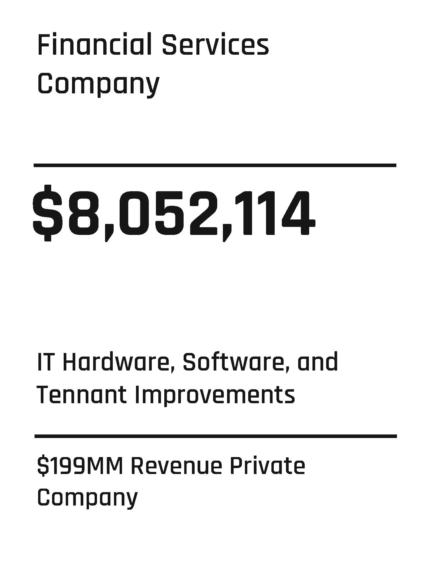 Text on an image showing financial details of a company. The title reads "Financial Services Company." Below, it shows the amount "$8,052,114" related to project finance and mentions "IT Hardware, Software, and Tenant Improvements." It also states "$199MM Revenue Private Company.